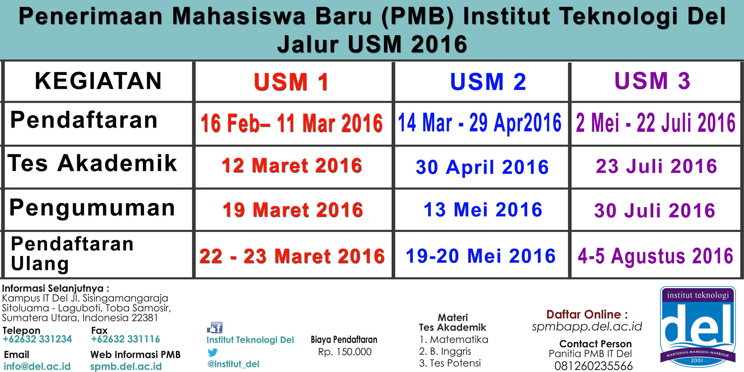 USM 2016 untuk web