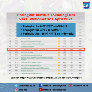 “Jangan mengeluh tentang kemarin. Buatlah esok yang lebih baik dengan memanfaatkan hari ini.”