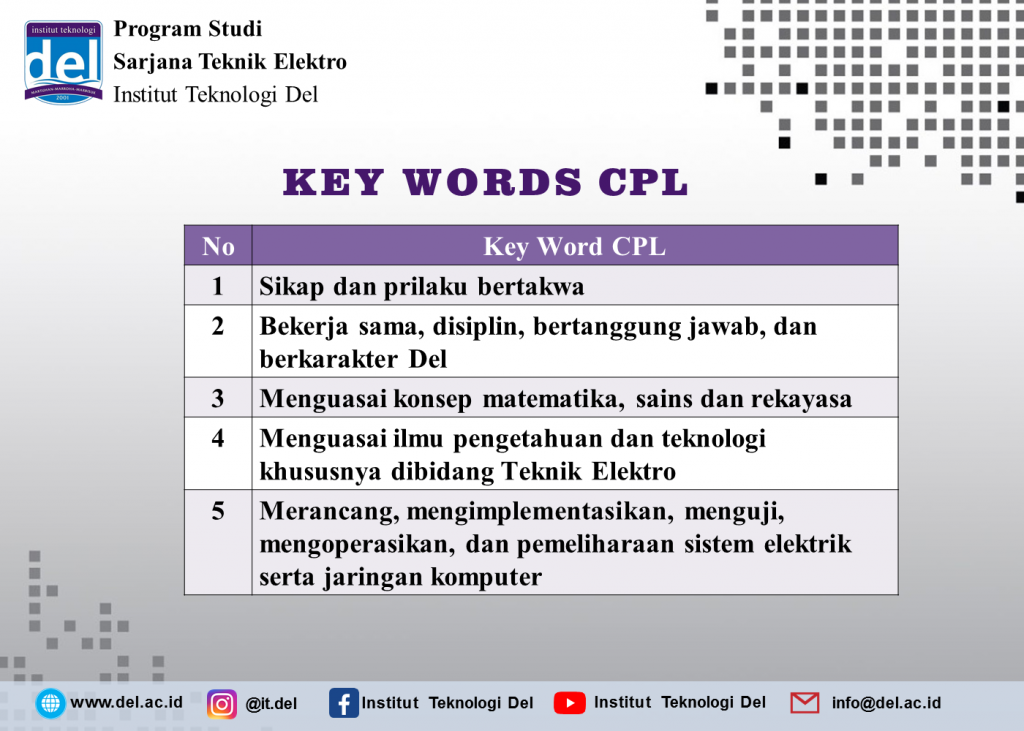 Slide3