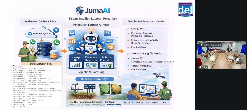 IT Del Sosialisasikan Platform Pertanian Berbasis AI “Juma AI” kepada Pemerintah Daerah Kawasan Danau Toba